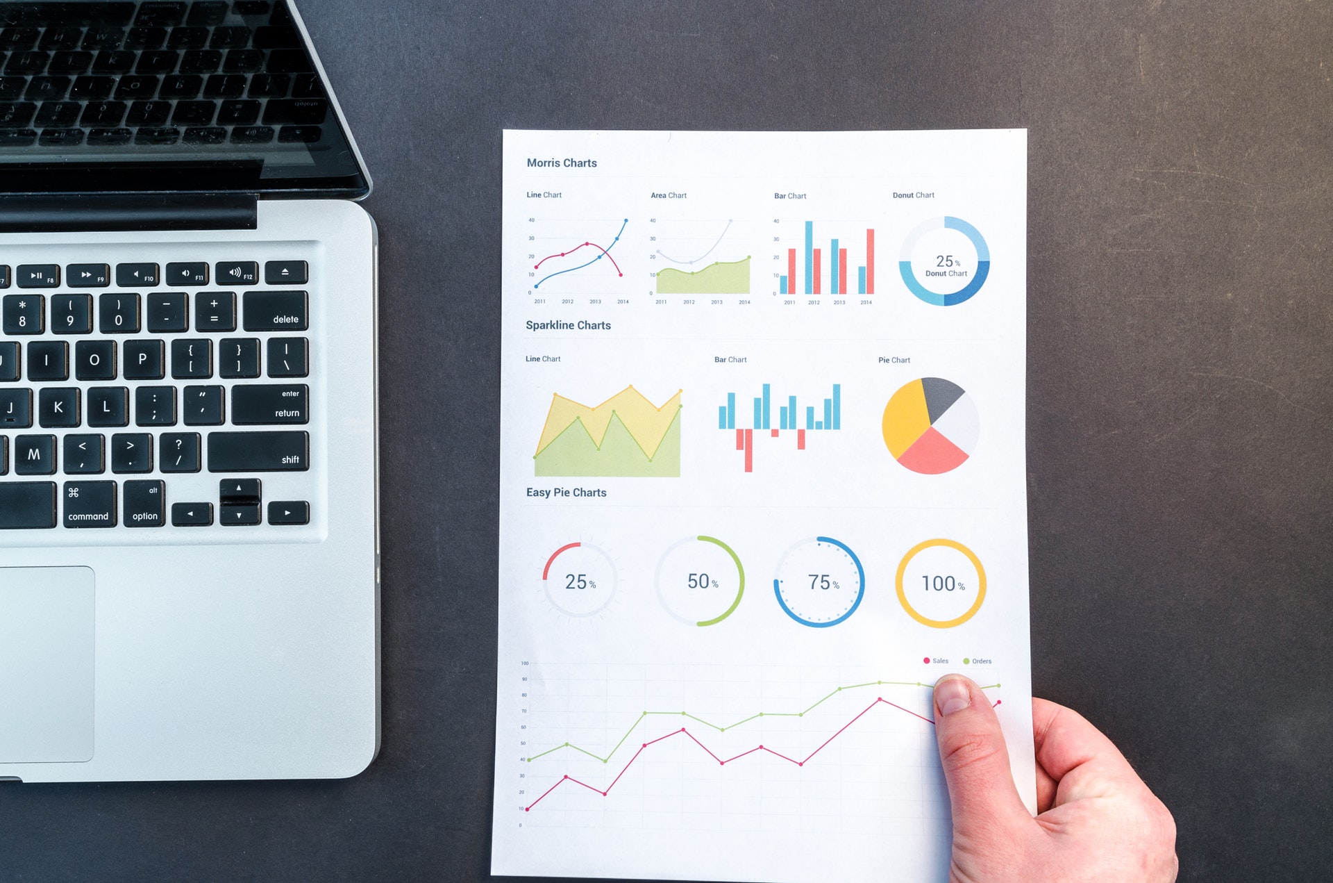 saas conversion rate