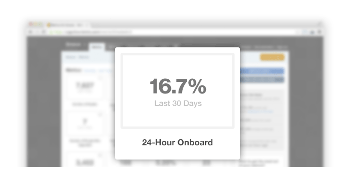 Customer success metrics:  24-hour onboard