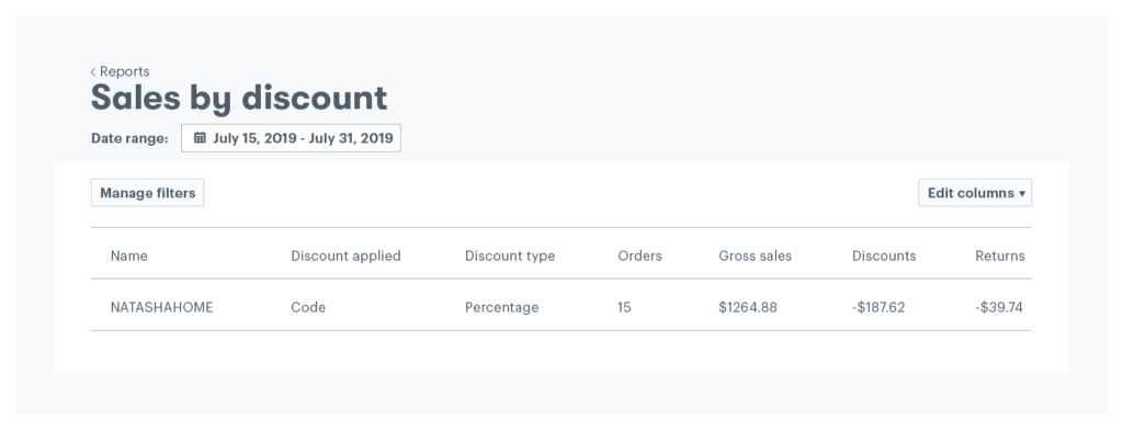 CX referral rate dashboard for e-commerce