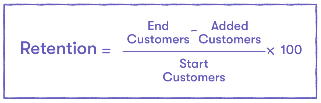 retention formula