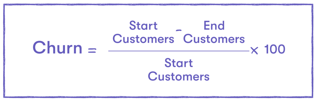 churn formula