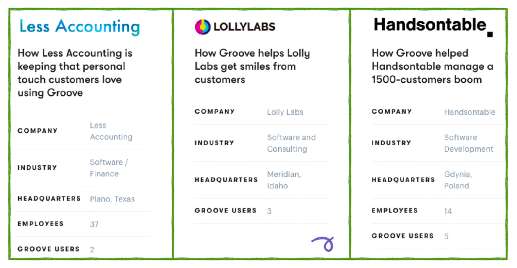 case study example