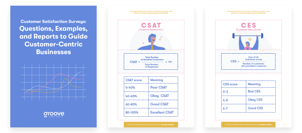 preview of customer satisfaction surveys article