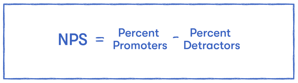 NPS formula