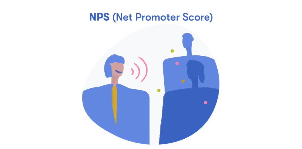 NPS (Net Promoter Score)