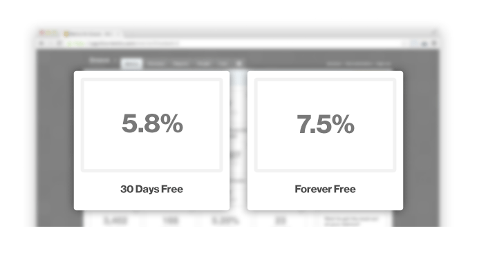 Pricing Page Conversions