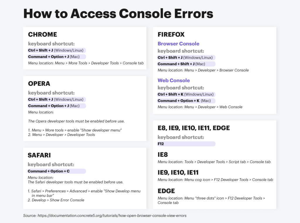 how to access console errors