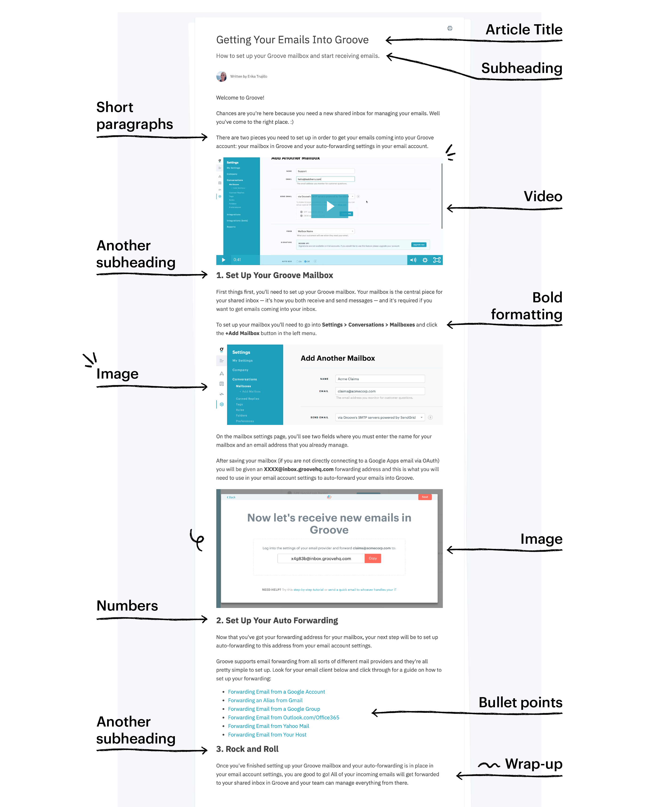 knowledge base example 3 with arrows pointing out great formatting