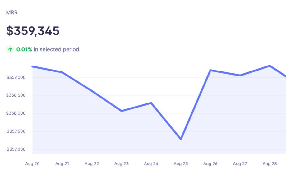 metrics mrr