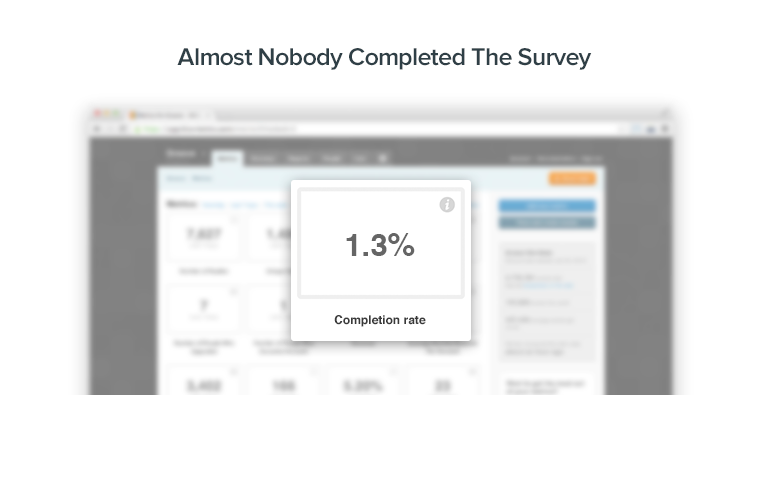 Almost nobody completed our customer exit survey