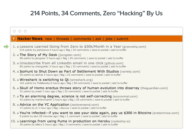 Hacker News: One