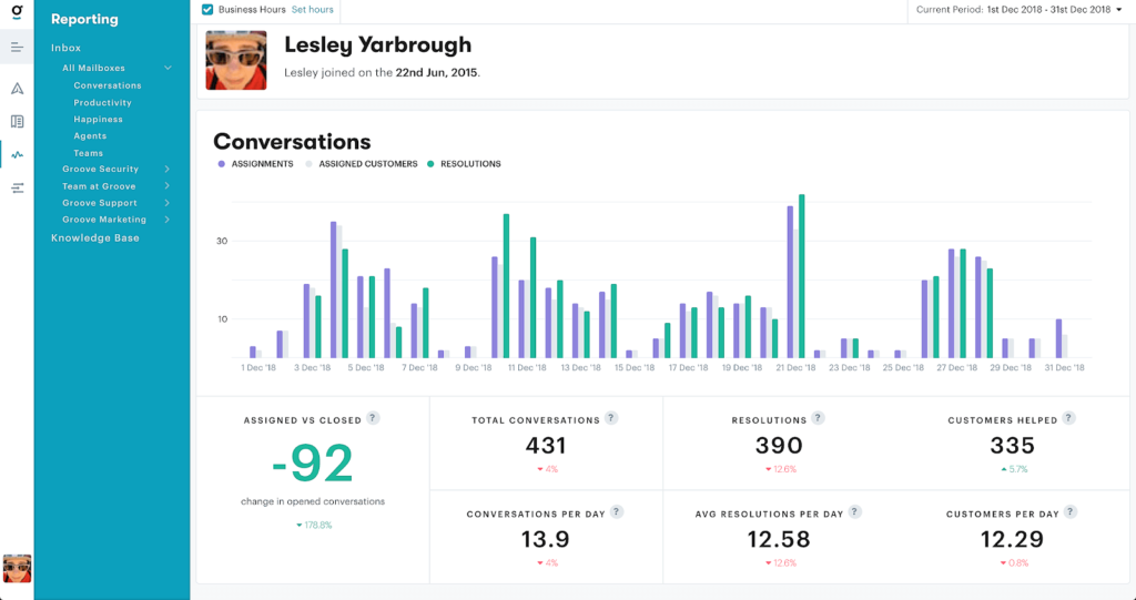 remote customer support tip 8 use meetings to discuss things you can't see from reports