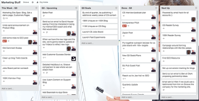 Remote working tools: Trello marketing