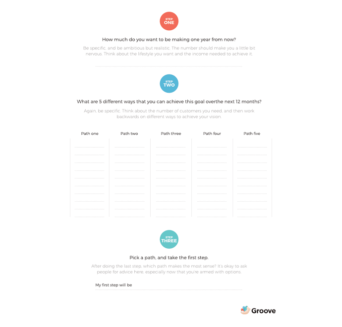 Hustling: Vision building worksheet